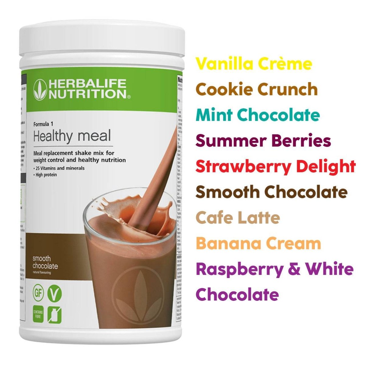 Formula 1 Shake - All Tastes – HL Nutrition